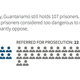 Image for article titled Two ex-Guantanamo prisoners who can’t go home hope to put their lives back together in Ghana